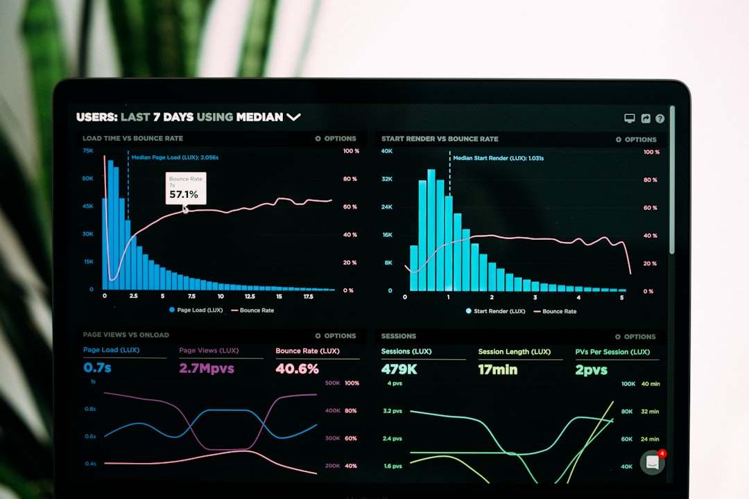 Hosting business automation and analytics dashboard